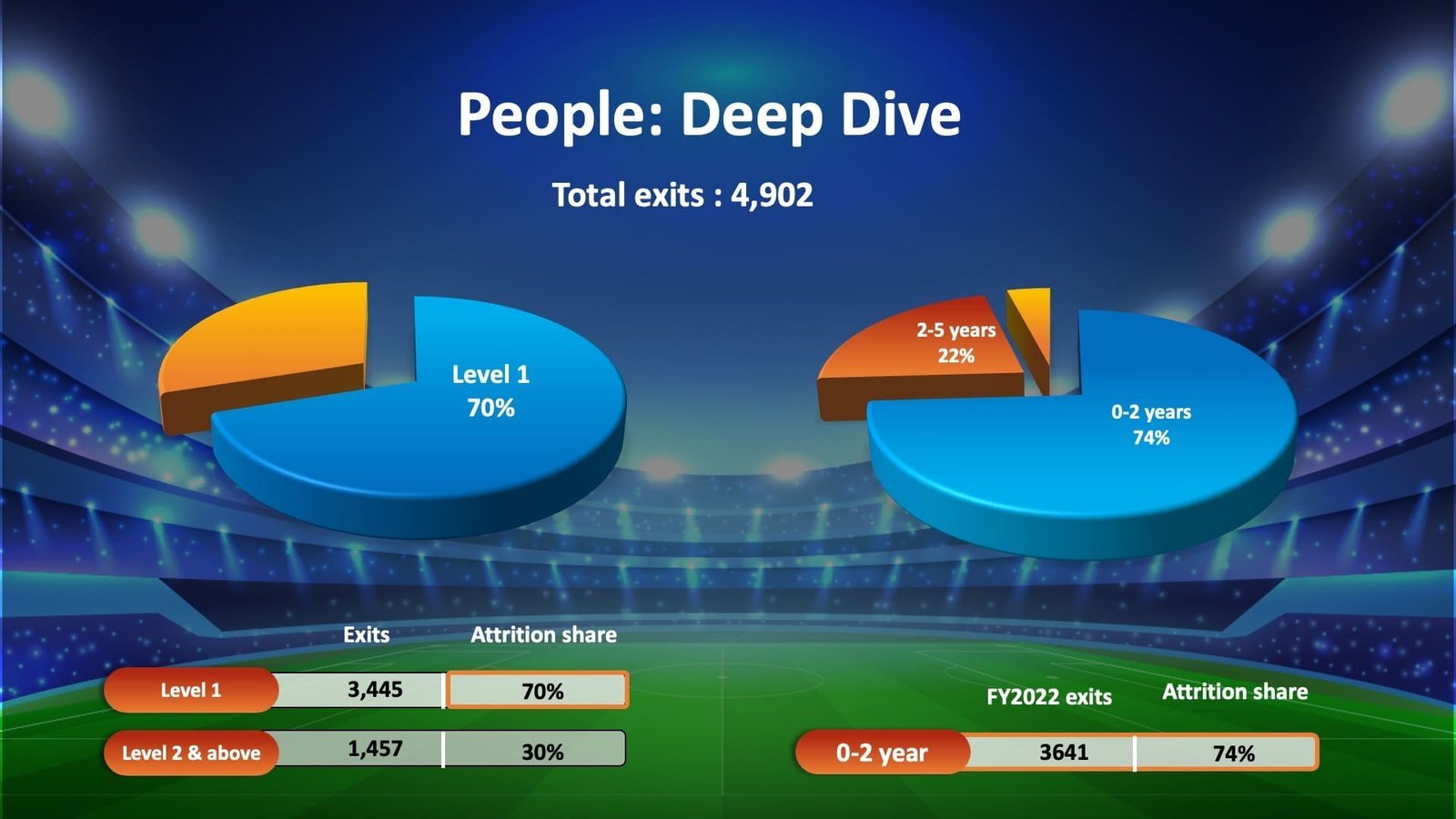 Expert slide example one