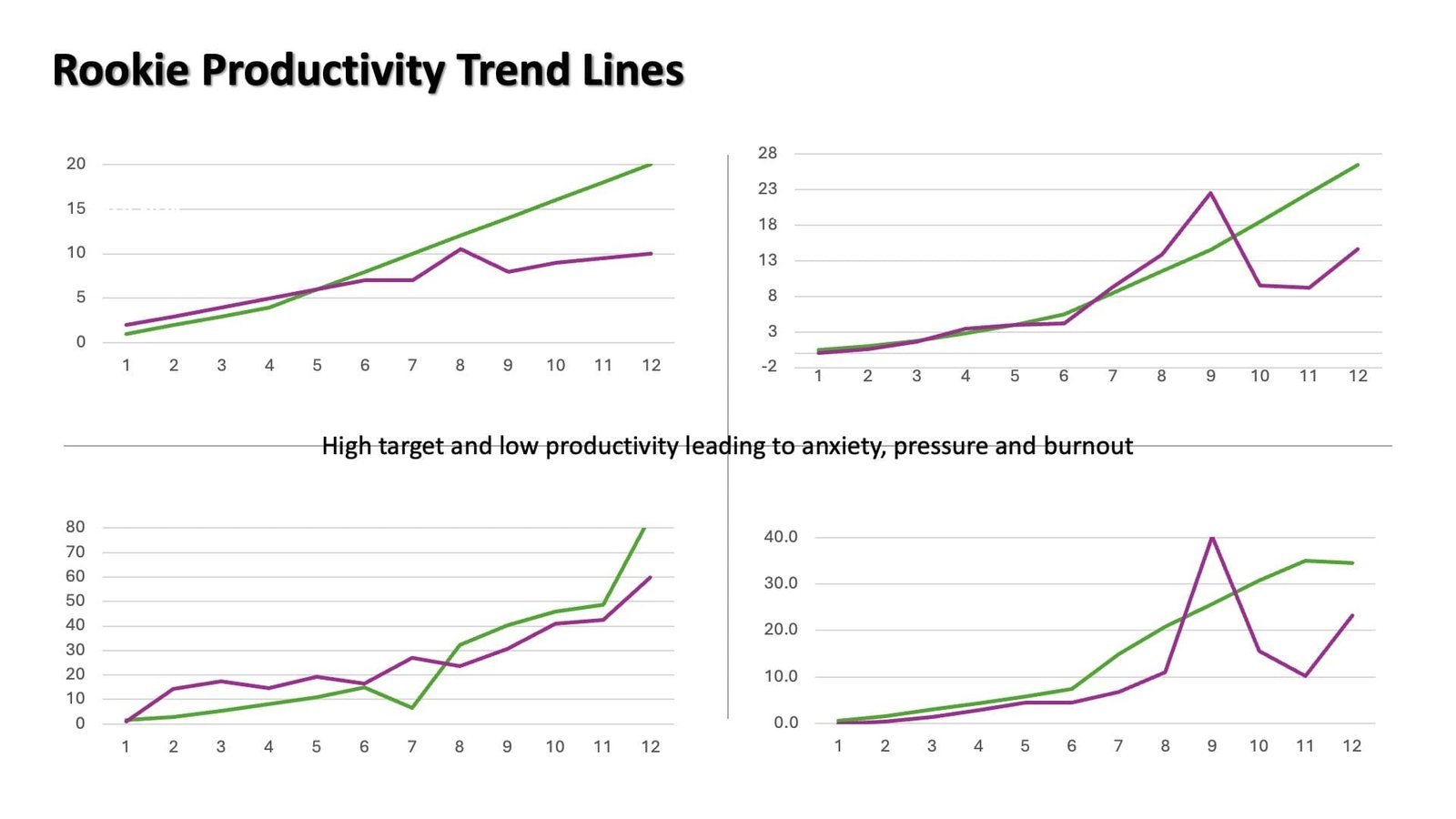 Raw slide example two